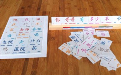 Chinese grammatica toolkit